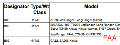 screenshot of the FAA aircraft data source